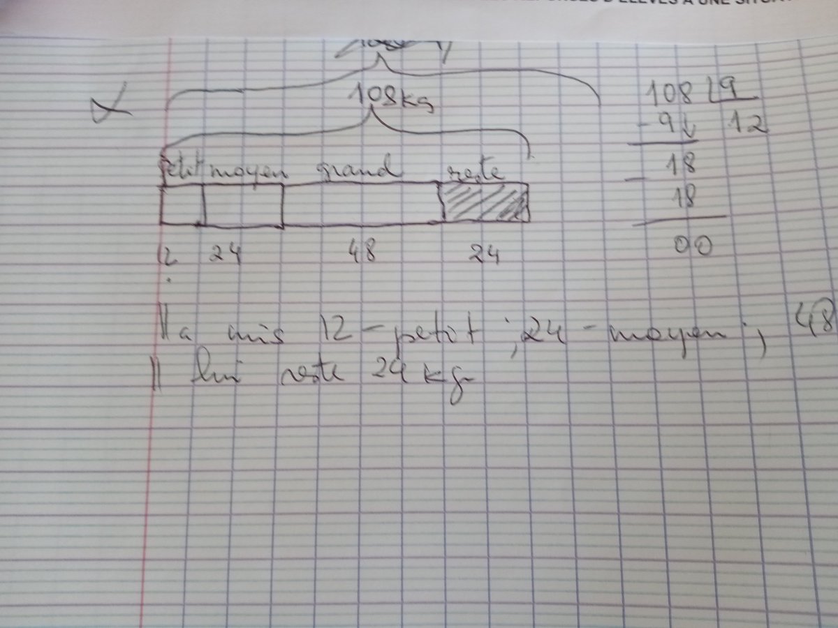 Irf_Zaao's tweet image. Formation des PAP1 autour de la résolution de problèmes en C2 et C3 (3ème et dernière session de l'année). #zaao
Analyse de productions d'élèves. Difficultés rencontrées par les élèves. Apprendre à chercher, modéliser, calculer et communiquer. #aefe