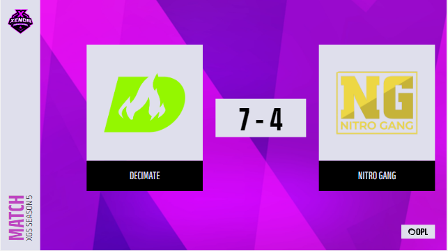 klimpse's tweet photo. REVIEW TIME
@DecimateGG
Looked solid in this match, as a put together roster their executes were smooth and often caught Nitro Gang off guard #NitroGang looked unprepared and a bit sloppy. A lot of mistakes costed them rounds along with their failure to recognize the DCM execute https://t.co/Ga7hCrG0xy