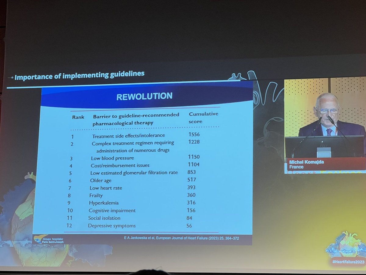 Charlotte Cohen (@charlottecc95) on Twitter photo Barrier to guideline-recommended pharmacological therapy
#HeartFailure2023 <a href="/escardio/">European Society of Cardiology</a> Barrier to guideline-recommended pharmacological therapy
#HeartFailure2023 <a href="/escardio/">European Society of Cardiology</a>