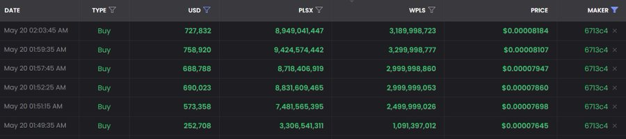 yourfriendSOMMI's tweet photo. ❤💛💚💙

This guy dumped 15 billion $PLS for $PLSX!

That's about $1 million USD sacrifice paid for the #PulseChain tokens (PLS).

He became a #PLSX bull.

I am a PLSX bull too, but I think he's a bit wrong getting too aggressive.

I hope PLSX rallies to the moon even more! https://t.co/VQjc8pQ3Xj