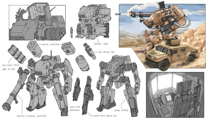「machine gun」 illustration images(Latest)｜5pages