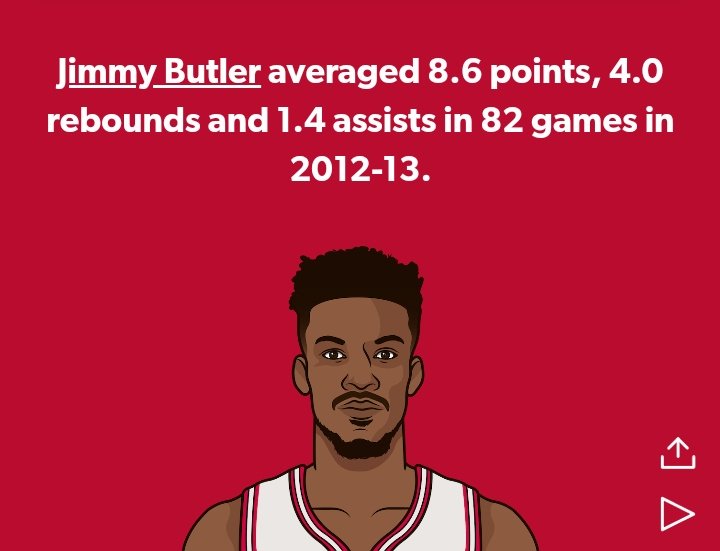 shendy456's tweet photo. LeBron at 23 vs. Jimmy at 23 https://t.co/NvT9012qOO