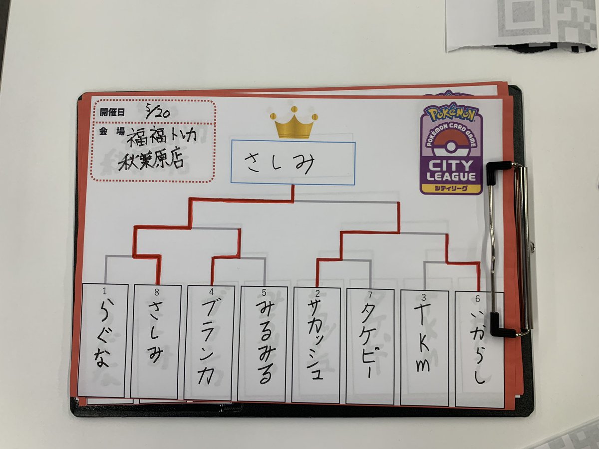 vclia0127's tweet photo. シティリーグS4
福福トレカ秋葉店

使用デッキ【炎アルセレック】

予選全勝 トナメ 準優勝でした😭
めっちゃ悔しい...だけど楽しかった！
これだからポケカ辞められない！

後1歩届かなかったのでもっと頑張ります💪

応援してくれたみんなに感謝！
レシピとマッチアップはスクショに載せておきます〜 https://t.co/RBbHJtZoSY