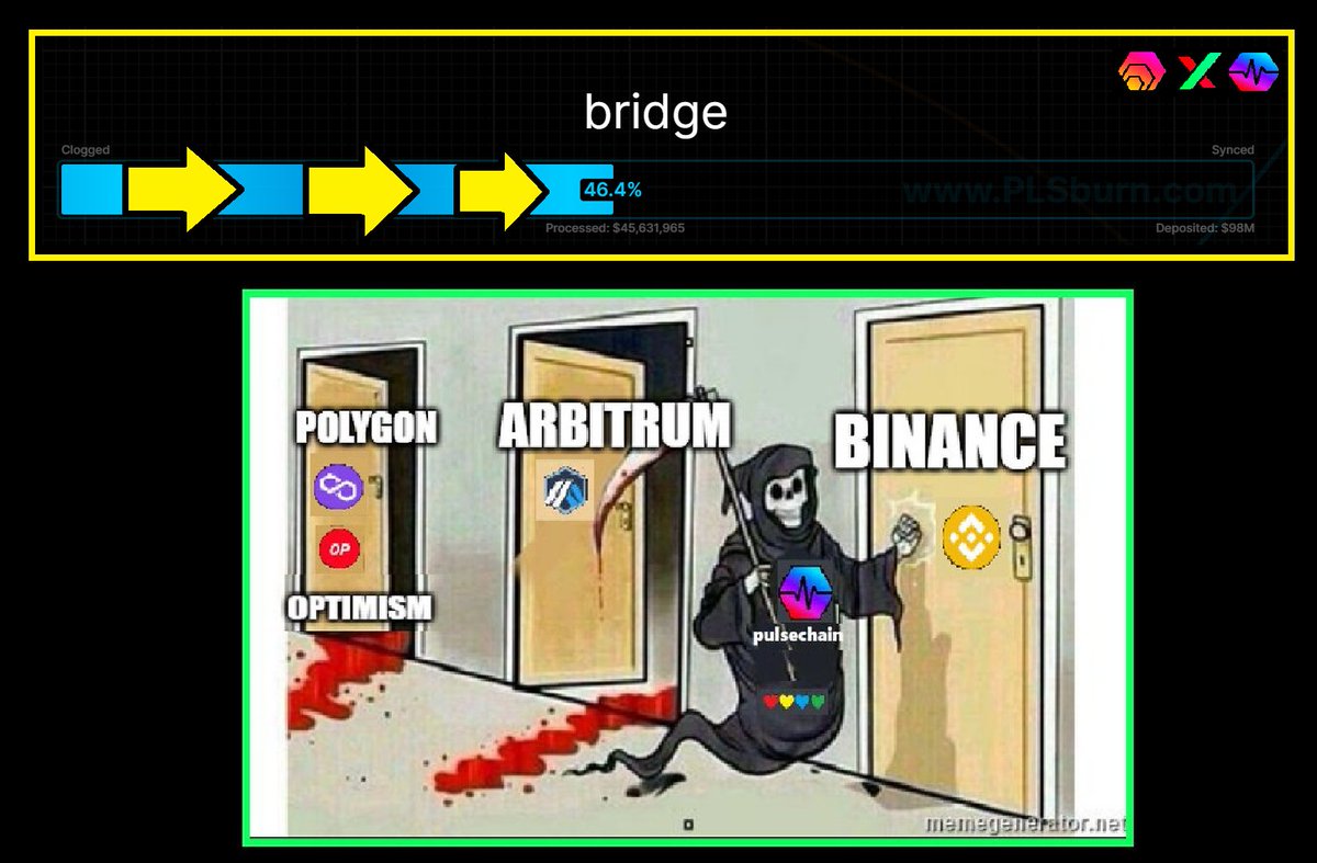 yourfriendSOMMI's tweet photo. ❤💛💚💙

#PulseChain overtook Fake-Defi Arbitrum in 24hr volume 🚨🚨🚨

And the bridge is not even 50% processed yet!

Binance is next 🎯

There's still over $50 million waiting to get in.

$PLS + $PLSX + $HEX are top tier crypto assets.

Collect them like Pokemon https://t.co/PkG3cdhPwy