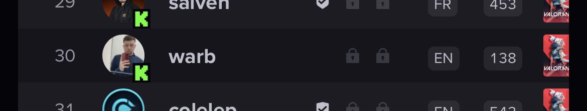WarbOnKick's tweet photo. Checked this 2 days ago on stream charts.. I was in the top 100 now I’m 30th.. we grinding away on this @kick vibe

@KickHelpers #KickAffiliate #KickArmy @PlayVALORANT 

https://t.co/01xaIbIiXG 👈🏻 catch me over here 💚 https://t.co/cuuasVrvLN