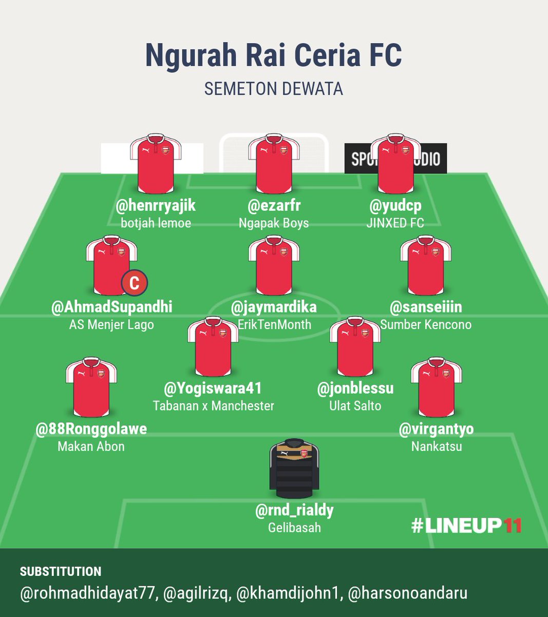 Ngurah Rai Ceria tweet media