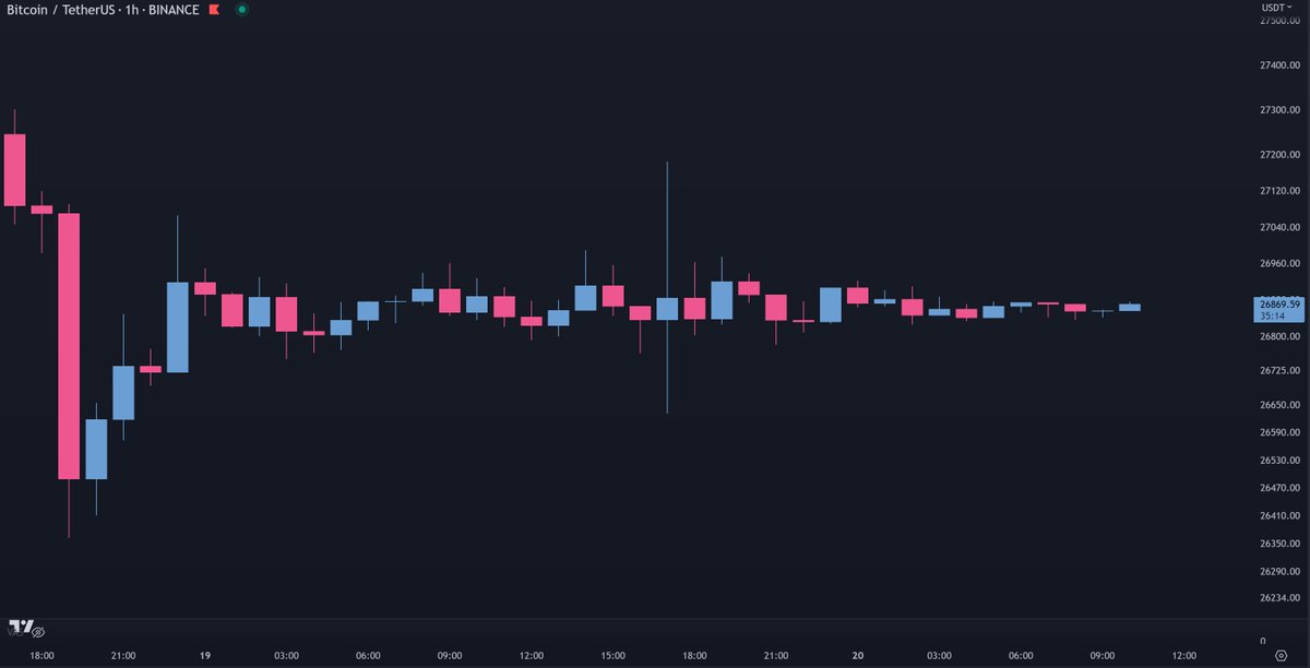 Underground Trading tweet media