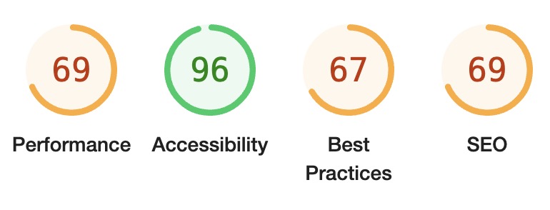 GovAuStandards's tweet photo. Oh dear, https://t.co/W1gFt1XwAM is awful. No homepage H1, no meta desc, no HTTP2, almost no content, but surprisingly good security apart from no HSTS. The score is worse than it was 3 years ago. Why do the people responsible have no pride in their work? https://t.co/SKhQEK3AwV