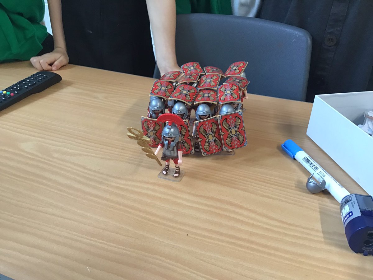 Roman army formations…