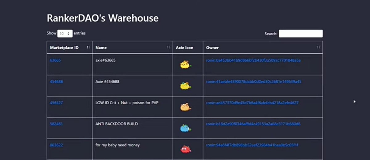 The NFT Warehouse, A Treasure trove of 1000+ NFTs!🎮✨ With my trustworthy NFT named 'JOEY',I Gained access to thrilling P2E games and embark on a unforgettable adventures. 🚀 Embracing the power of collective success I forge to level up.🌈#NFTWarehouse #DAOCommunity