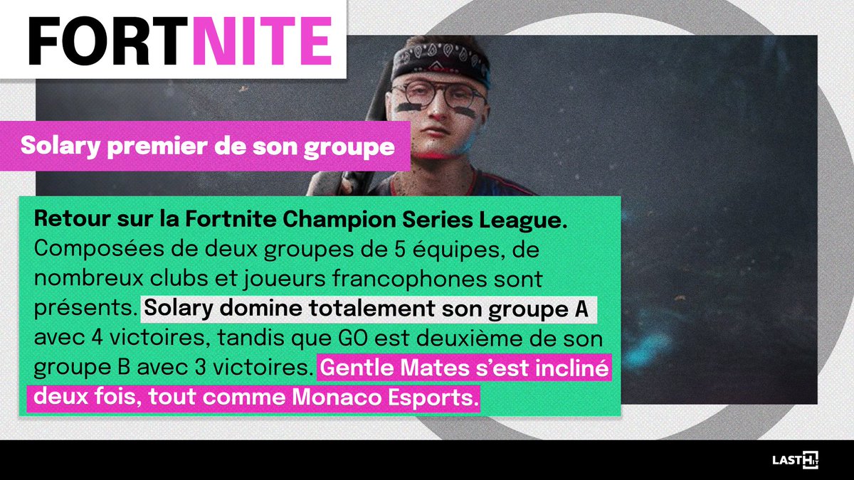 Last_HitOff's tweet photo. 📰 Vos news #esport du samedi 20 mai 2023👇
⚔️ #MSI2023 : @BilibiliGaming s'offre @GenG
🏆 #BLASTParisMajor2023 : demi-finales connues, @TeamVitality contre @apeksgg
🔫 #VCTEMEA : @TeamVitality qualifié aux play-offs
🫡 @SolaryTV et @Team_GO bien placés
#LastHit https://t.co/Nw2WLr2PlW