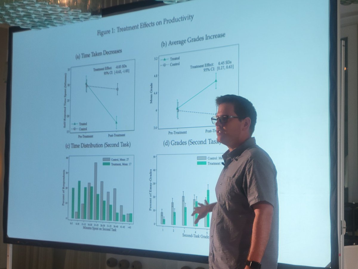 DDAFJason's tweet photo. Great session from @BlakeTOliver at #ExpensiCon 2023!  Artificial Intelligence Will Save Accounting! One of the best conference sessions I have sat in on.  Thanks to @AaronRHarris from @SageIntacct and others for contributing! AI will deliver increased productivity improvements! https://t.co/VXDWG6huAJ