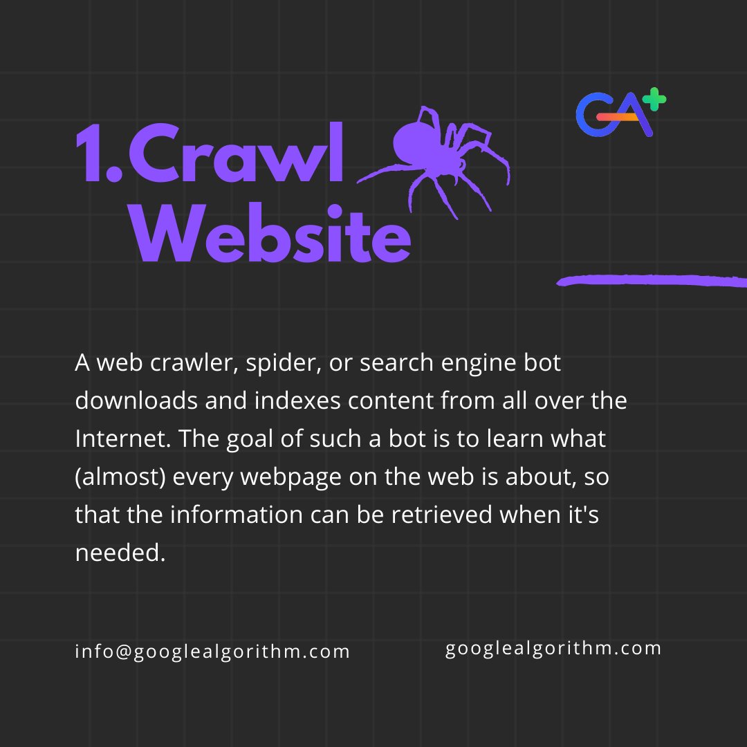 AlgorithmGoogle's tweet image. 🔎 Have you ever wondered how Google magically presents the most relevant search results? Let&apos;s embark on a journey through the intricate workings of Google algorithms🚀
#GoogleAlgorithms #GAWork #GAUpdates

Read full Article on LinkedIn: linkedin.com/feed/update/ur…