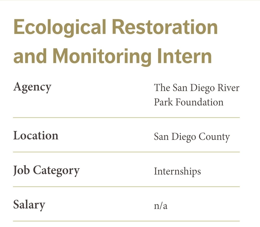 Pay_Your_Techs's tweet photo. Working without a salary in San Diego.... Totally possible to live on that! DON'T APPLY. #PayYourInterns https://t.co/FMQ0xxGM9v