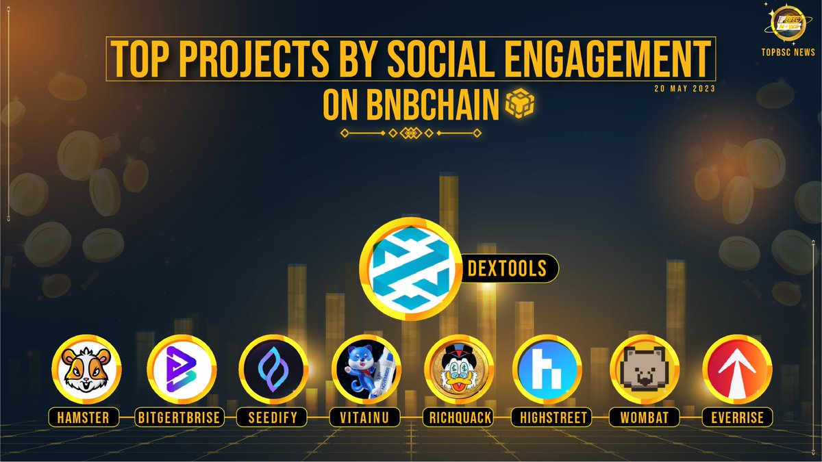 EverRise: RT <a href="/topbscnews/">Top BSC News🔶</a>: Top Projects By Social Engagement On BNB Chain !

<a href="/DEXToolsApp/">DEXTools</a>
<a href="/_hamster_coin/">HAMSTER COIN</a>
<a href="/bitgertbrise/">Bitgert - $BRISE</a>
<a href="/SeedifyFund/">Seedify</a>
<a href="/VitaInuCoin/">Vita Inu (VINU)</a>
<a href="/RichQuack/">QUACK</a>
<a href="/highstreetworld/">Highstreet</a>
<a href="/WombatExchange/">Wombat Exchange 🐻🔁</a>
<a href="/EverRise/">EverRise</a>

#topbscnews #BNB #BSC #Binance #BNBChain #WEB3 #MEMECOI…