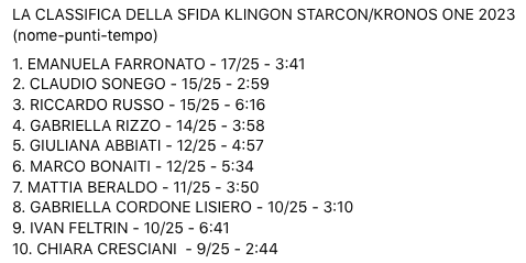 ItalianKlinzha's tweet photo. LA CLASSIFICA DELLA SFIDA KLINGON STARCON/KRONOS ONE 2023
#klingon #kronosOne #convention #starconitalia2023 #StarTrek #challenge #klingonchallenge https://t.co/hTUnEuUeCo