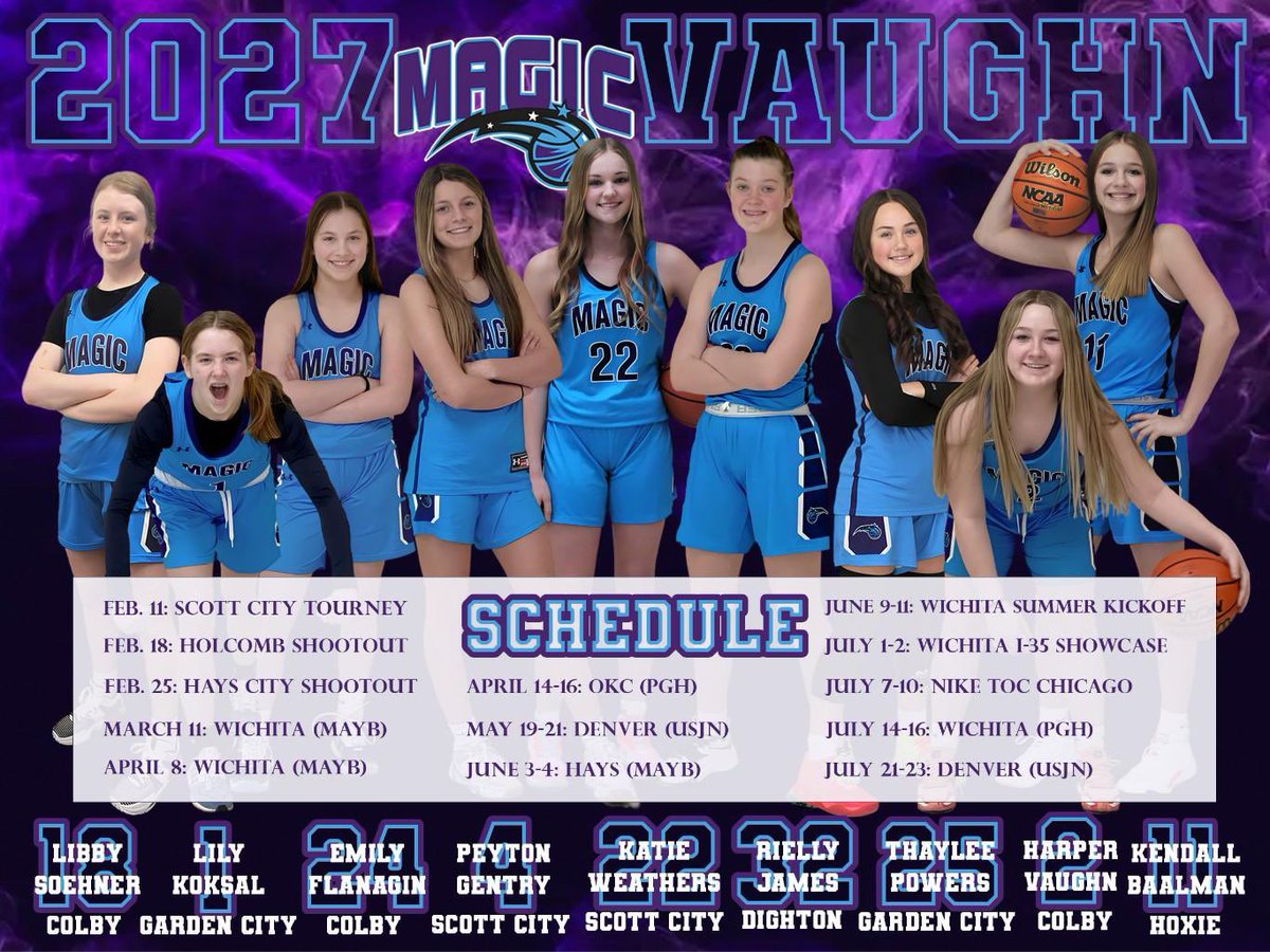 Check us out today <a href="/USJN/">USJN</a> Rocky Mountain Challenge at Fieldhouse USA in Aurora #MagicFamily