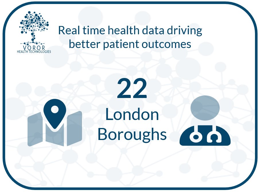 vororhealth's tweet image. Your data, your knowledge.
Your patients, your clinicians.
Your region, your ICS.
@ShaneTickell
voror.co.uk
#commondatamodel #normaliseddata #healthcaredata #populationhealth #research