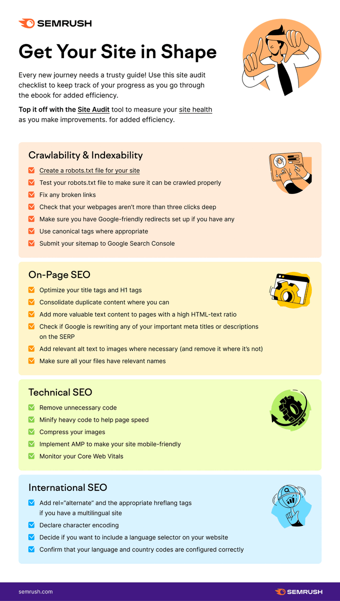 Time to get your site in shape 💪 
Use our free checklist: social.semrush.com/3AT38Wm.