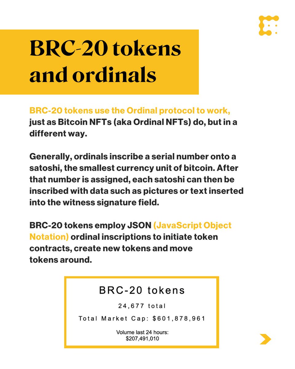 CoinDesk's tweet photo. On the weekend of May 6, 2023, the #Bitcoin blockchain ground to a temporary halt when the number of unconfirmed transactions hit record highs.

How did that happen? The BRC-20 protocol.

Learn more about #BRC20 tokens and the controversy surrounding them.
https://t.co/SaeU1WgN5e https://t.co/DFKkyU7do2