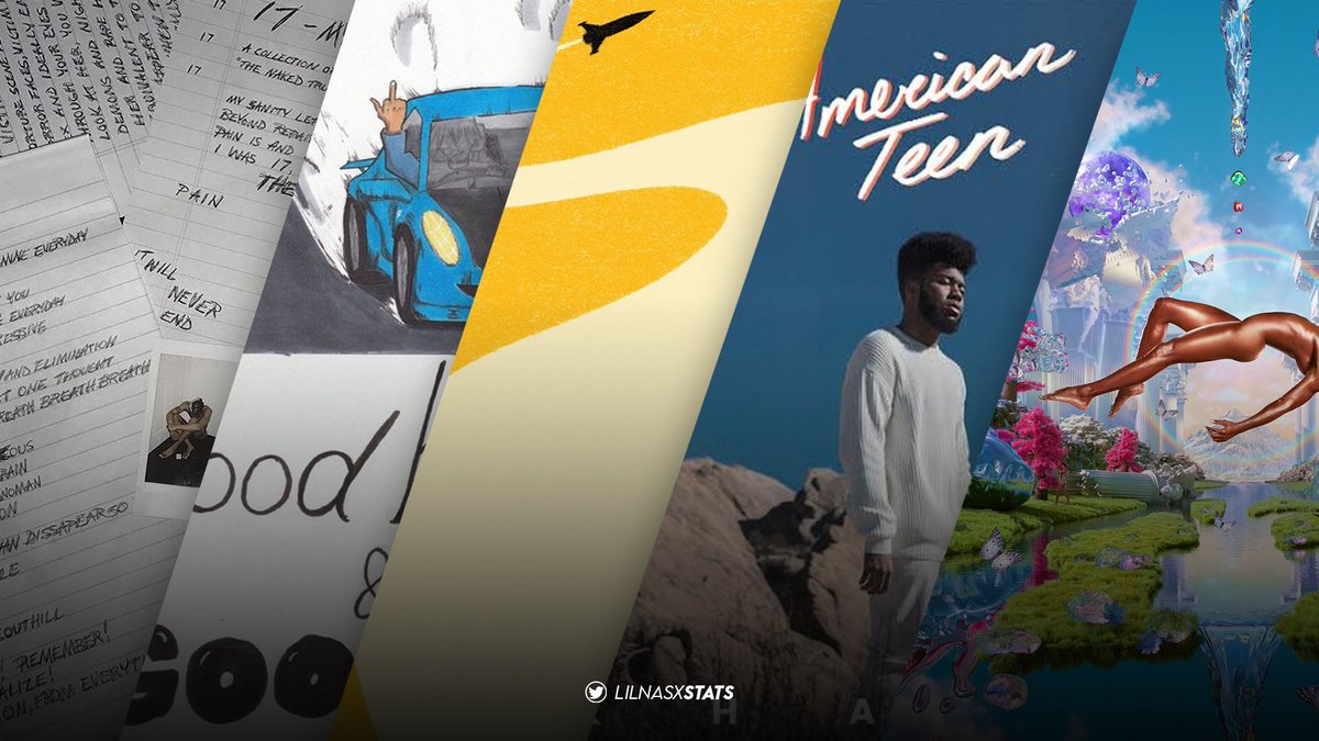 lilnasxstats's tweet photo. Debut albums by a black male artist with the most streams on Spotify:

#1. ‘17’ by XXXTENTACION — 7.1B
#2. ‘Goodbye &amp; Good Riddance’ by Juice WRLD — 7.1B
#3. ‘Doo-Wops &amp; Hooligans’ by Bruno Mars — 6.2B
#4. ‘American Teen’ by Khalid — 5.5B
#5. ‘MONTERO’ by Lil Nas X — 5B https://t.co/bsCtuWDImf