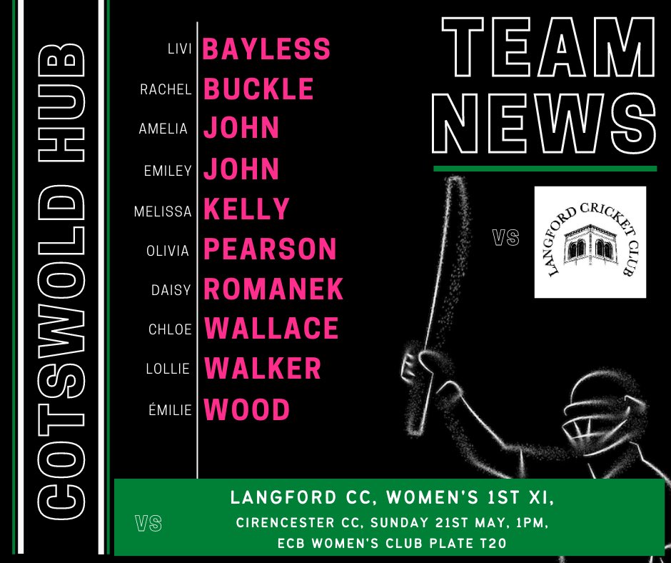 Ryan Walker (The Cricket Coach) (@thecricketc0ach) on Twitter photo Tomorrow afternoon seeβs the Cotswold Hub play their very first <a href="/ECB_cricket/">England and Wales Cricket Board</a> Womenβs Club Plate T20 π
π <a href="/Langford_CC/">Langford Cricket Club</a> Womenβs 1st XI
π <a href="/CirencesterCC/">Cirencester Cricket</a>
β° 1pm start
The weather looks perfect, so it should be a wonderful afternoon of W&Gβs cricket! π
ecbwclubt20.play-cricket.com/match_details?β¦ Tomorrow afternoon seeβs the Cotswold Hub play their very first <a href="/ECB_cricket/">England and Wales Cricket Board</a> Womenβs Club Plate T20 π
π <a href="/Langford_CC/">Langford Cricket Club</a> Womenβs 1st XI
π <a href="/CirencesterCC/">Cirencester Cricket</a>
β° 1pm start
The weather looks perfect, so it should be a wonderful afternoon of W&Gβs cricket! π
ecbwclubt20.play-cricket.com/match_details?β¦