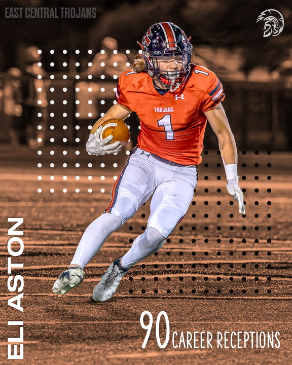 EastCentralFB's tweet photo. 🔴 𝟵𝟬 𝗗𝗮𝘆𝘀 𝗨𝗻𝘁𝗶𝗹 𝗞𝗶𝗰𝗸𝗼𝗳𝗳 ⚫️

Sr. Eli Aston's 90 receptions as a Trojan places him 7th all-time in the EC record book and will continue his football career this Fall as a Thomas More Saint 🏈 https://t.co/J7p1oU69bK