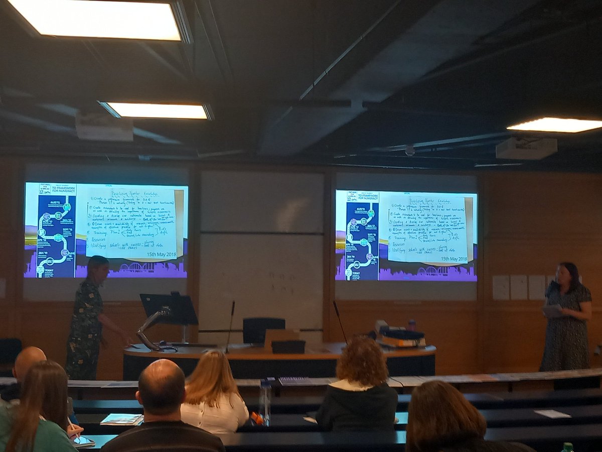 suzi0207's tweet image. @DGCEducation really good to introduce fellow Dumfries and Galloway staff presenting at the @scottishmaths conference. #SMC2023 #numeracyframework
