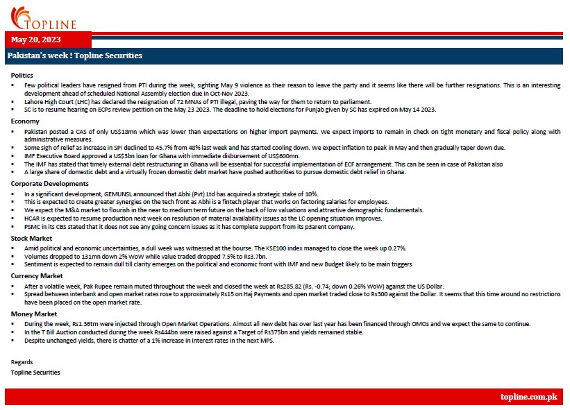 Topline Securities on Twitter "Pakistan's week ! Topline Securities 