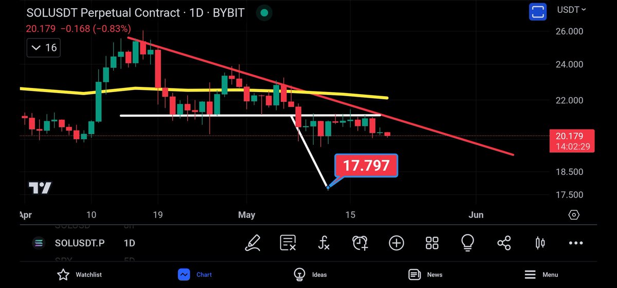 CoinsKid tweet media