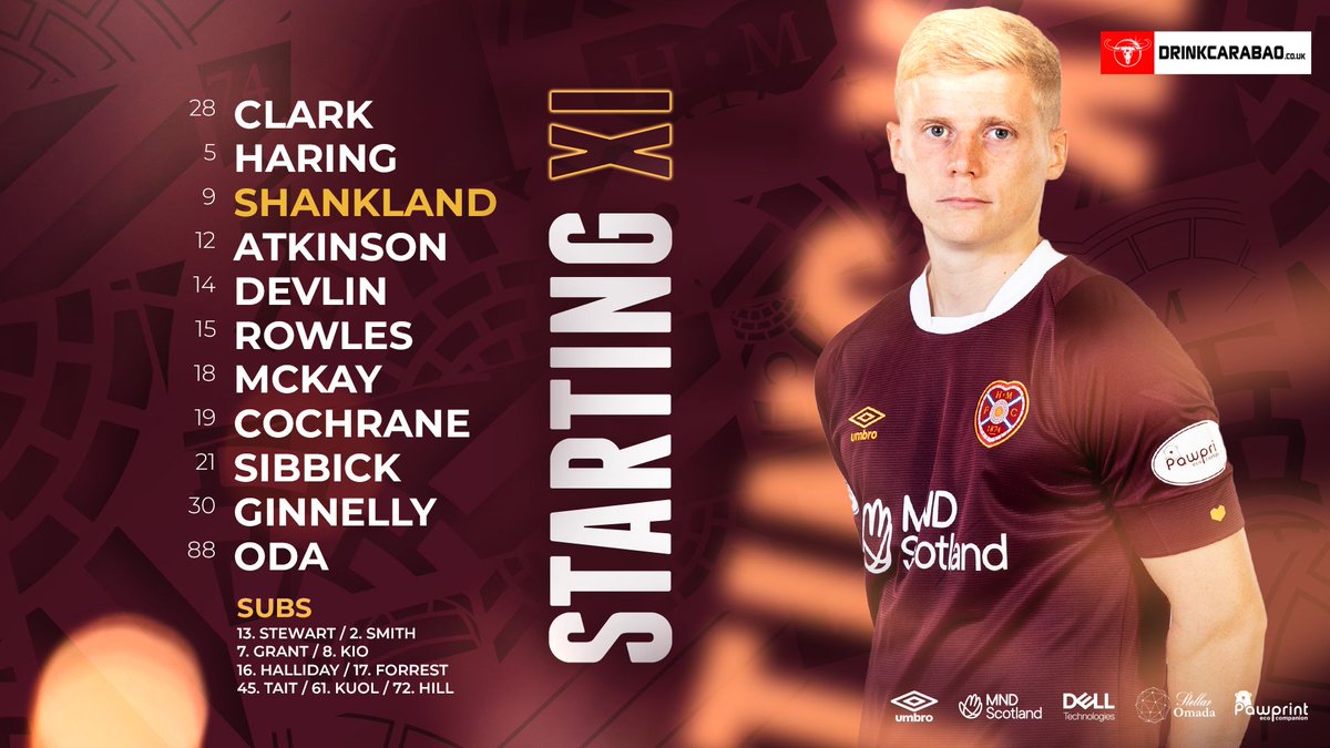 Heart of Midlothian FC tweet media