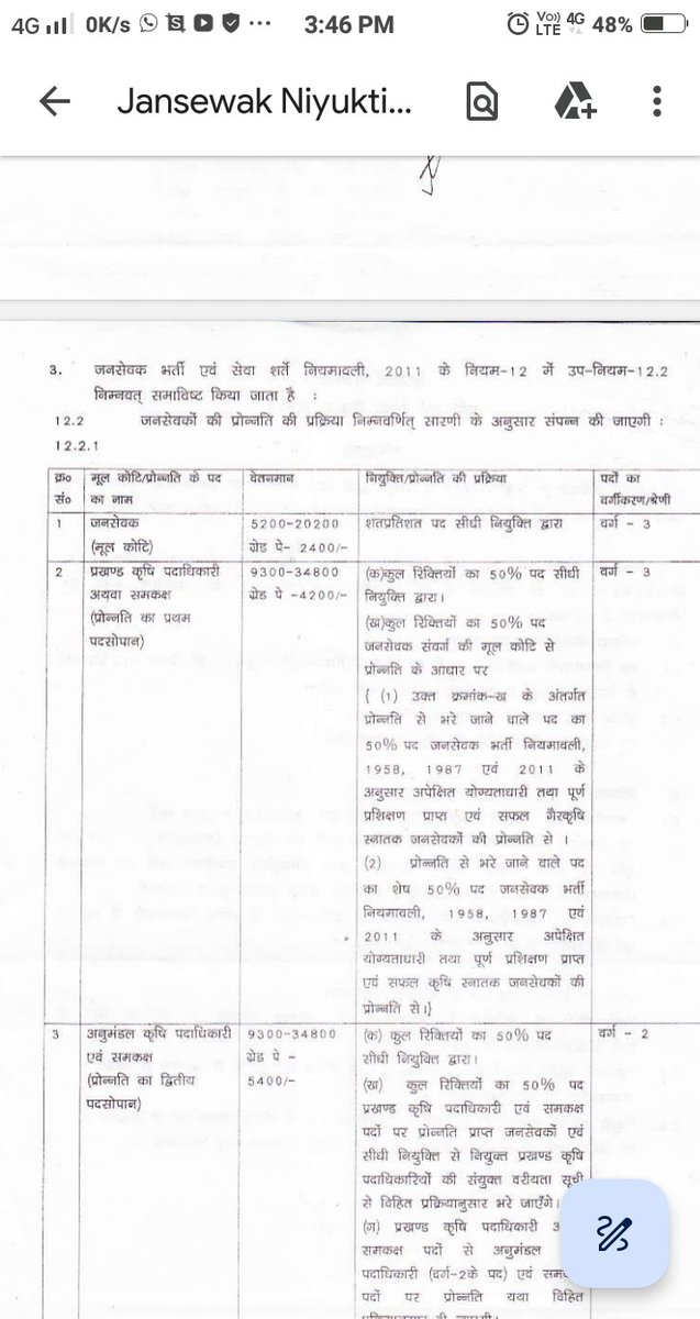 माननीय मुख्य मंत्री जी, कृपया अवलोकनार्थ। <a href="/vlwjharkhand/">झारखण्ड राज्य जनसेवक संघ</a> @CKumarIAS <a href="/Badal_Patralekh/">BADAL</a> <a href="/JharkhandCMO/">Office of Chief Minister, Jharkhand</a> <a href="/HemantSorenJMM/">Hemant Soren</a>