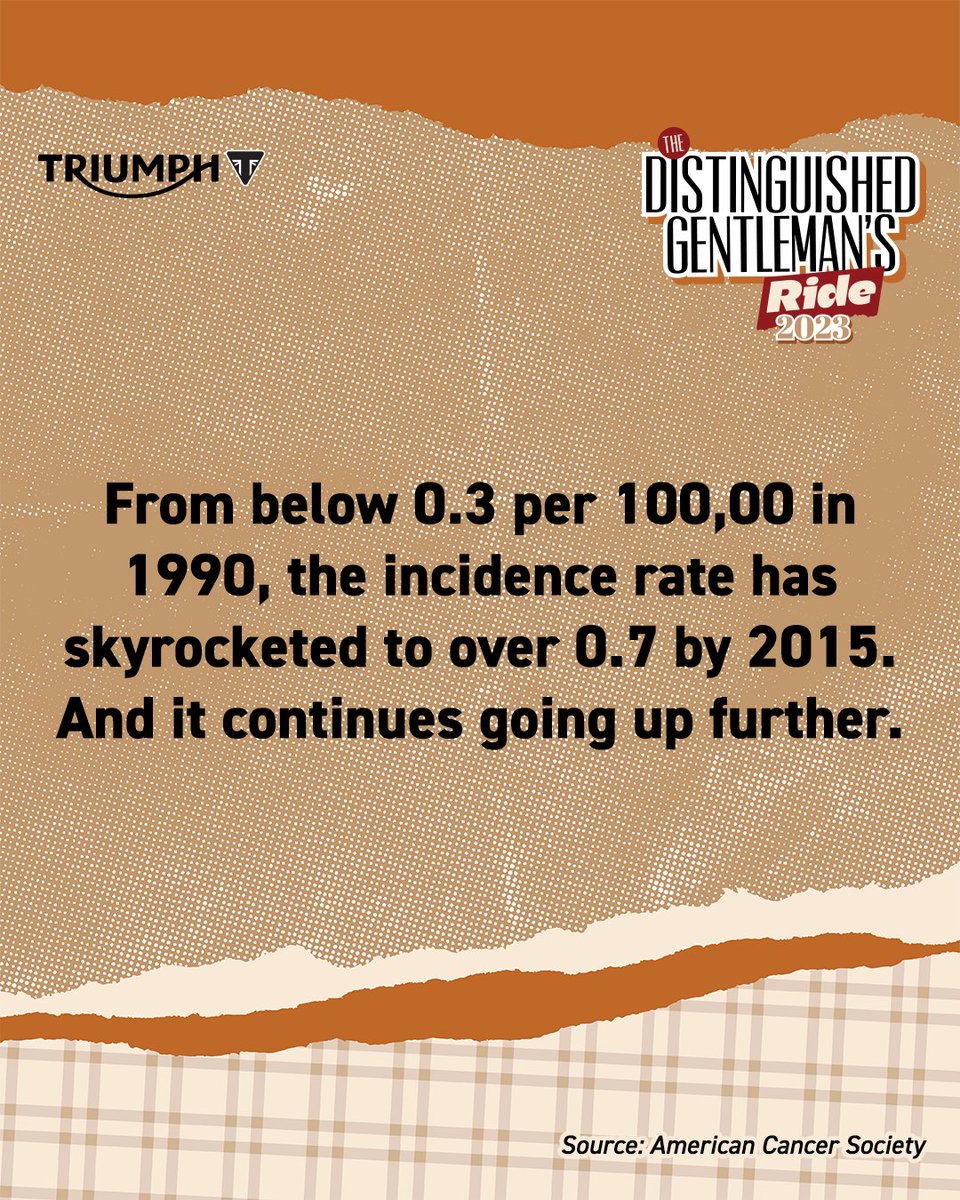 IndiaTriumph's tweet photo. Prostate Cancer isn‘t just an issue affecting older gentlemen but has been increasingly affecting men of younger ages as well

We’re not in this ride alone.

#DGR2023 #DGRIndia2023 #TriumphDGR #NotRidingSolo #GentlemansRide https://t.co/FvgwiGuzmT