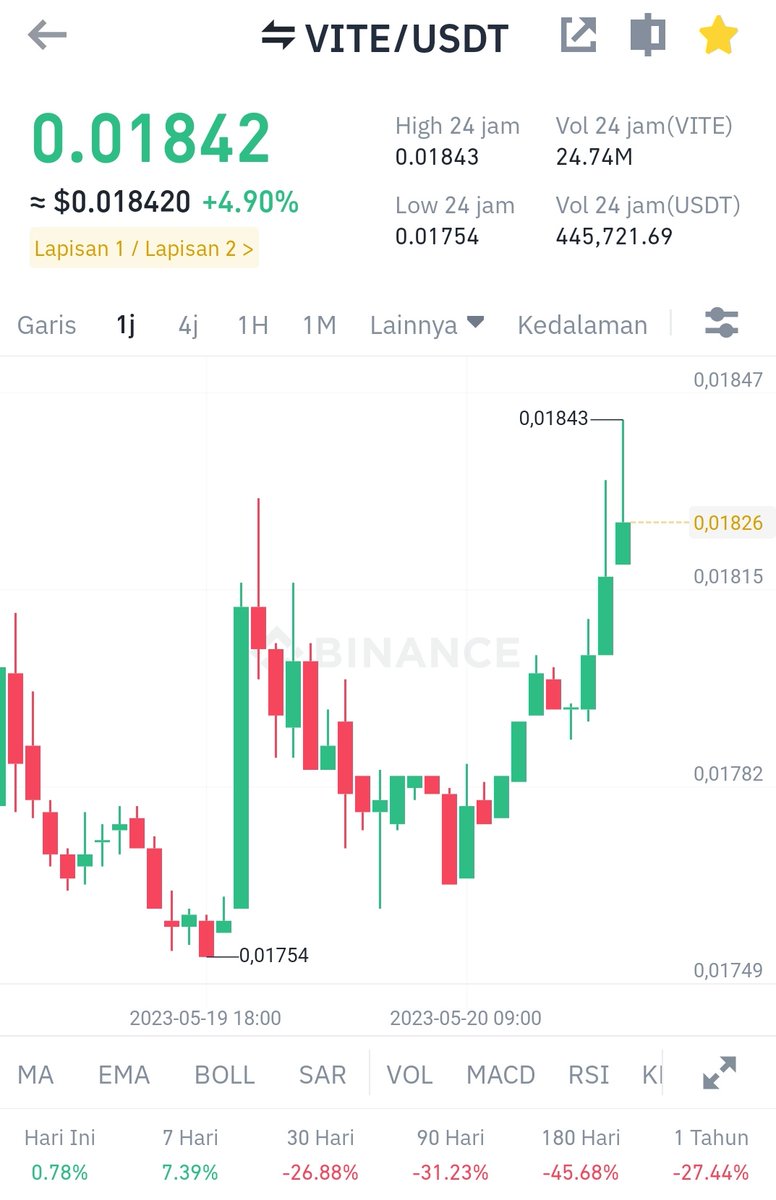 Hoteliercrypto tweet media