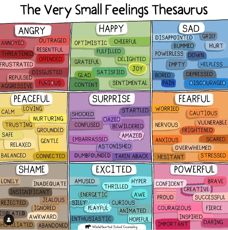 EdDesty's tweet photo. By naming a feeling, we can process and manage it effectively. It empowers us to respond to our emotions in a more controlled and constructive manner, taming their intensity and impact on our well-being.

🌟 Empowering Children: Name it and Tame it 🌟

#DESTY #Educationdesty https://t.co/smDsHiCir3