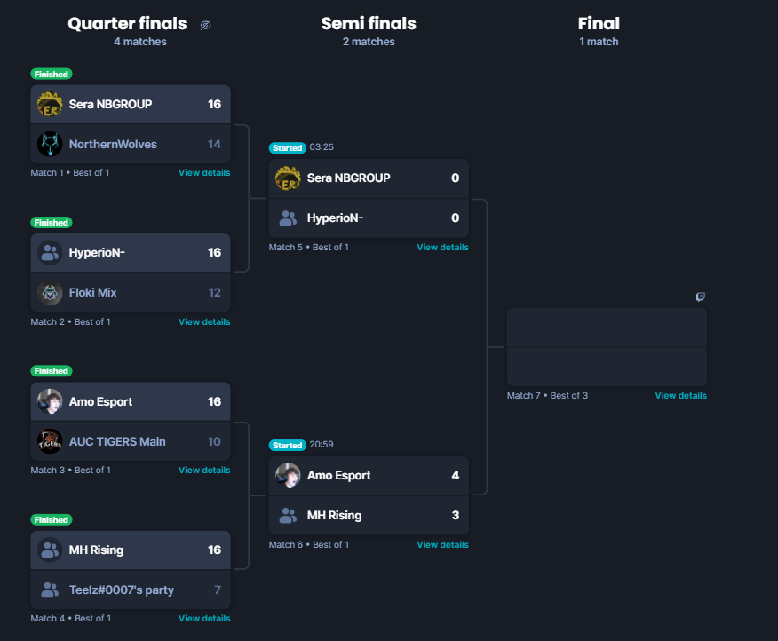 så er det semi finale tid 
vi streamer #AMOEsport mod <a href="/MULTIHUNTERS11/">MULTIHUNTERS</a>
Rising 
live nu på twitch.tv/linxlegacy 
på mirage