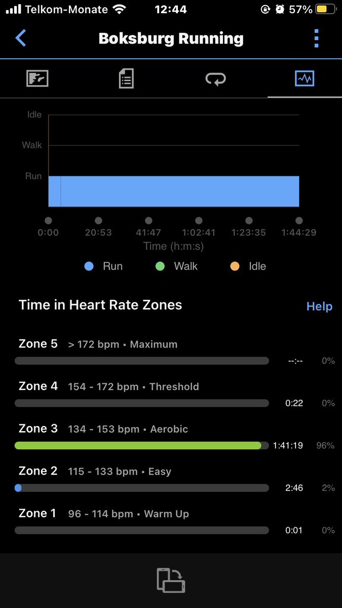 BenMaluleke300's tweet photo. Zone 3 HR Long Run Done 💚💚💚
#RunningWithSoleAC 
#RunningWithSoleACxBudgetInsurance 
#TrapnLos 
#IPaintedMyRun https://t.co/o9cBumOYdS
