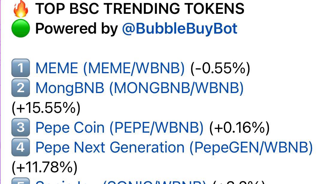 Pepe Next Generation (@pepenextgen) on Twitter photo 🌎Trending #4 On BSC Trending Tokens with +11% Gains!!! 
Check it Out here:
t.me/BubbleBuyBotTr…
Pepe Next Generation is trending on Bubble Buy Bot We are not yet listed on CMC and CG, once on them, we will x100 from where we Stand LLFFFFFFGG TO THE MOON TOGETHER! 🌎Trending #4 On BSC Trending Tokens with +11% Gains!!! 
Check it Out here:
t.me/BubbleBuyBotTr…
Pepe Next Generation is trending on Bubble Buy Bot We are not yet listed on CMC and CG, once on them, we will x100 from where we Stand LLFFFFFFGG TO THE MOON TOGETHER!