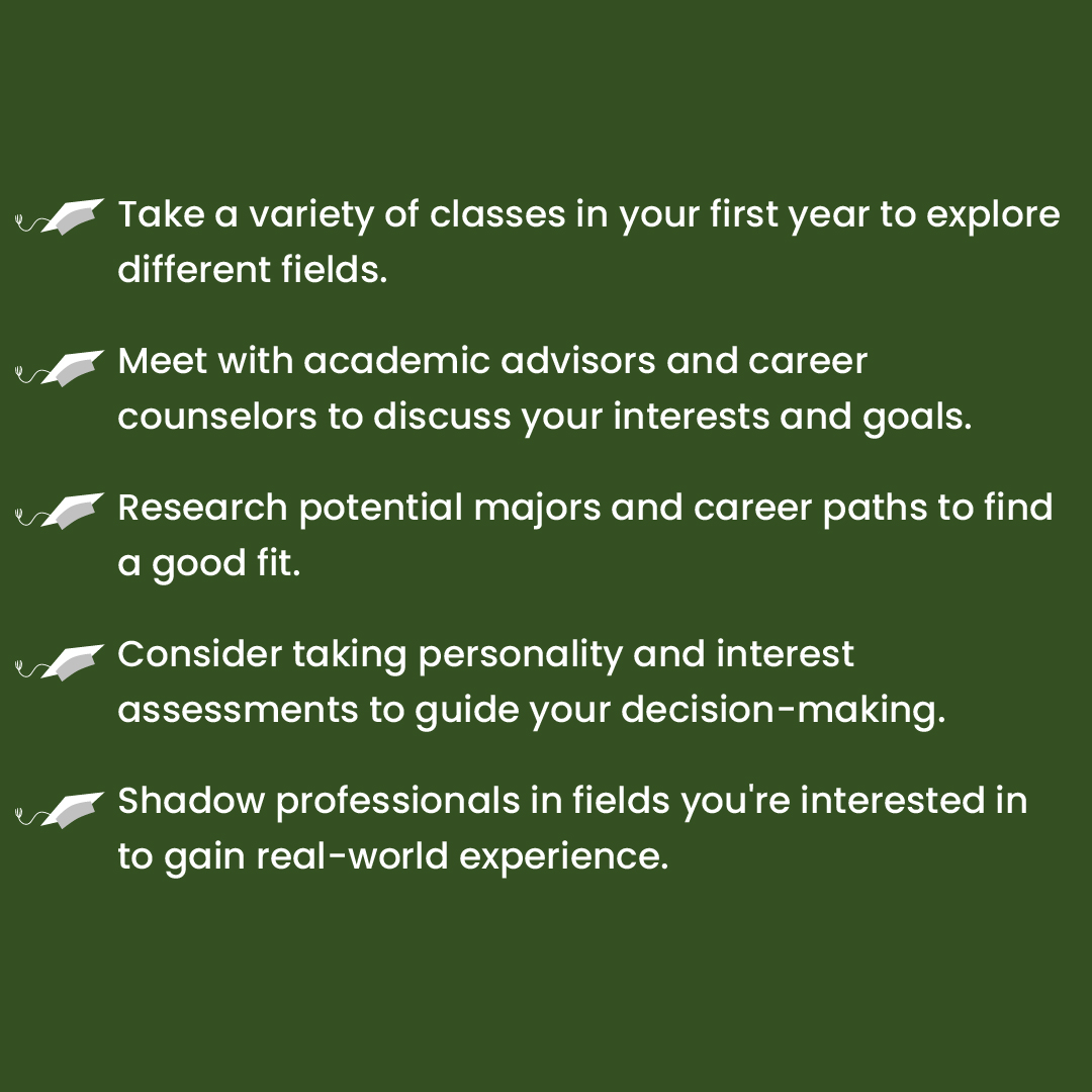 gahassignment's tweet image. The right major can open doors to endless possibilities. Discover how to make the best choice for your future.

Need help with your assignment?
Visit: globalassignmenthelp.com/uk

#AcademicTwitter #AcademicChatter #studia2023 #AcademicTwitter #studytwt #studentlife