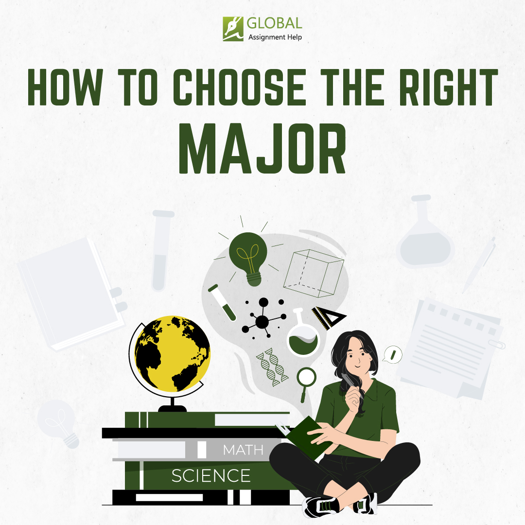 gahassignment's tweet image. The right major can open doors to endless possibilities. Discover how to make the best choice for your future.

Need help with your assignment?
Visit: globalassignmenthelp.com/uk

#AcademicTwitter #AcademicChatter #studia2023 #AcademicTwitter #studytwt #studentlife