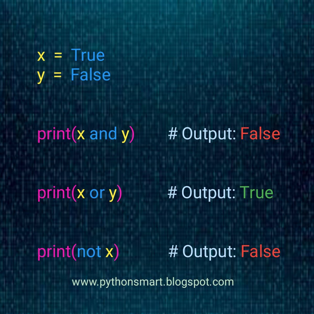 Pythonsmartprog's tweet image. pythonsmart.blogspot.com/2023/05/python…