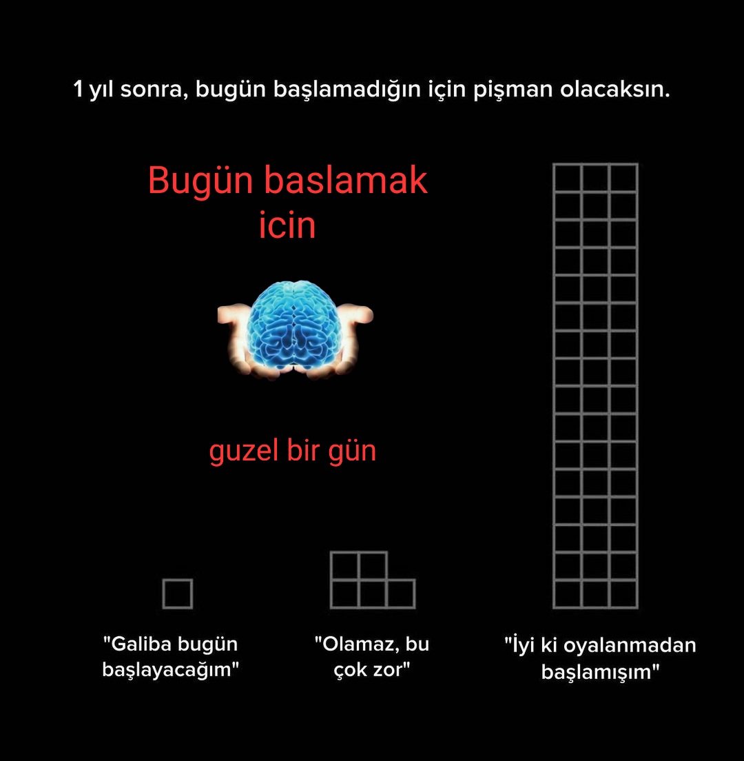 Knowledge_ilker's tweet photo. Bugün baslamak icin çok güzel bir gün
#bist100 #eth #bth #MicroPepee https://t.co/mvlTZgtU71