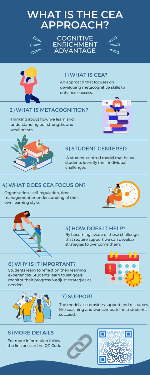 BrandonDawson__'s tweet photo. Over the past year, our school has adopted the CEA Approach to assist our students in the development of their basic cognitive functions. Since #covid19 there are major gaps in their foundations. CEA has been a great tool to close those gaps. #SAEducator #CEA https://t.co/ArdFYRiUqU
