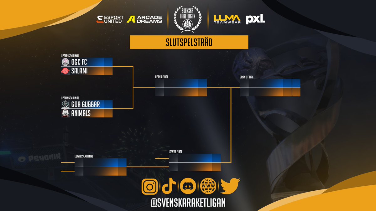 Svenska Raketligan tweet media