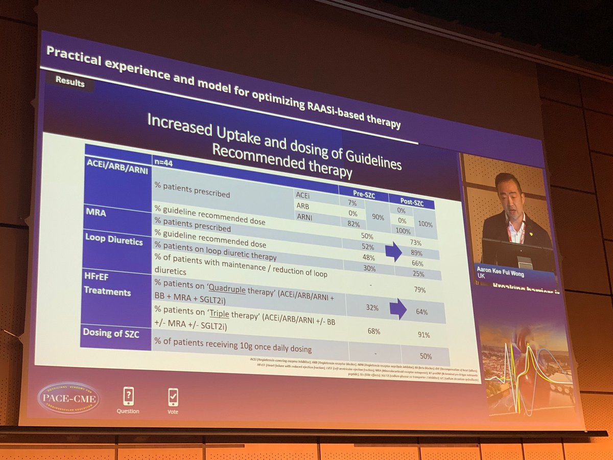 Our very own Dr Wong presenting local data on potassium binders in heart failure at the ESC Heart Failure Congress in Prague #HeartFailure2023 <a href="/CwmTafMorgannwg/">Cwm Taf Morgannwg University Health Board</a> <a href="/BSHNurseForum/">BSH Nurse Forum</a> <a href="/BSHeartFailure/">British Society for Heart Failure #theFword</a> <a href="/SwanseabayNHS/">Swansea Bay NHS</a>