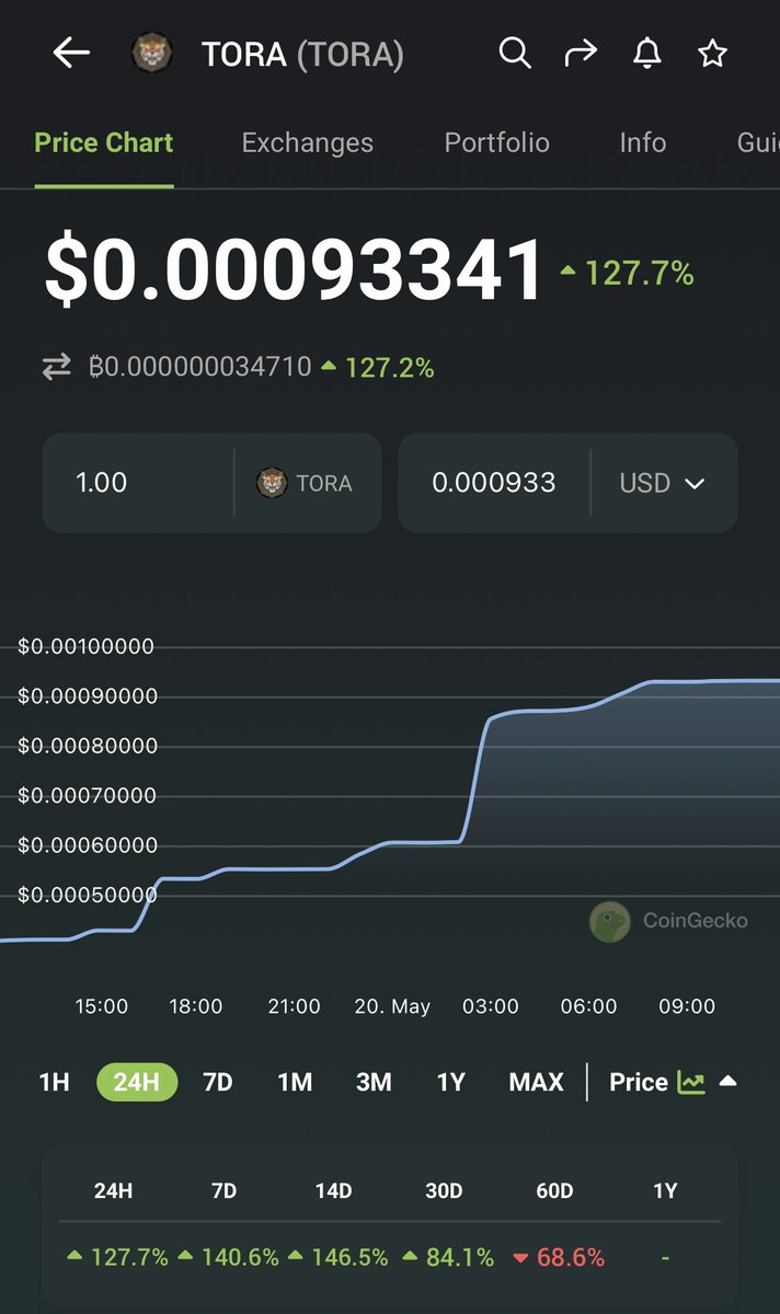 The Tora 虎 Token tweet media