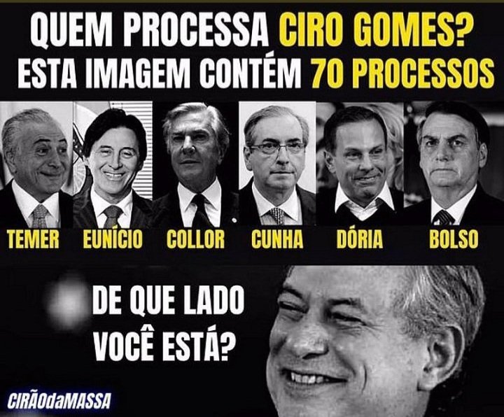 WilliamJacob's tweet photo. Essa imagem diz muito sobre Ciro Gomes. Vejam só o tipo de gente que o processa. https://t.co/zBbkQtRdHd