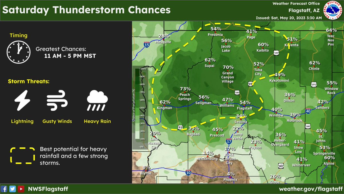 NWSFlagstaff's tweet photo. We're usually posting about fire danger this time of year - not this week! Rain/thunderstorm chances continue today across northern AZ. 

The beneficial moisture will continue to delay fire season [see latest Fire Danger Map] --> so much green! #azwx https://t.co/QoM9zow9Cy