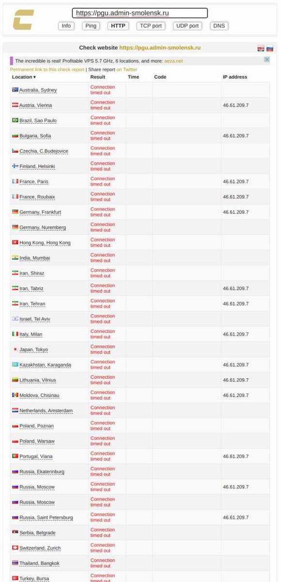Сьогодні граємо в гру - Народні Республіки. Воронежська - Ярославська - Леннградська - Алтайська - Смоленська, літери звісно не співпали, а ось відключене електронне врядування тепер є усюди. Кажуть нема інтернета, і внутрішній документообіг приліг.
#Ukraine #DDoSAttacks