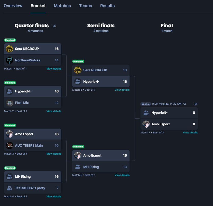 Legacy League tweet media